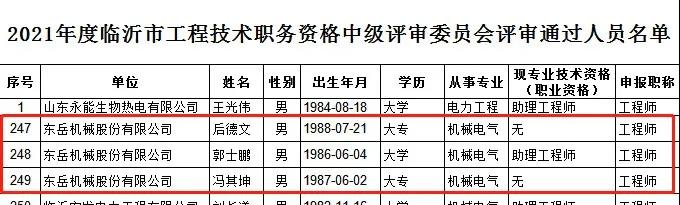 喜報：郭士鵬、后德文、馮其坤三人通過工程技術(shù)中級職稱資格評審